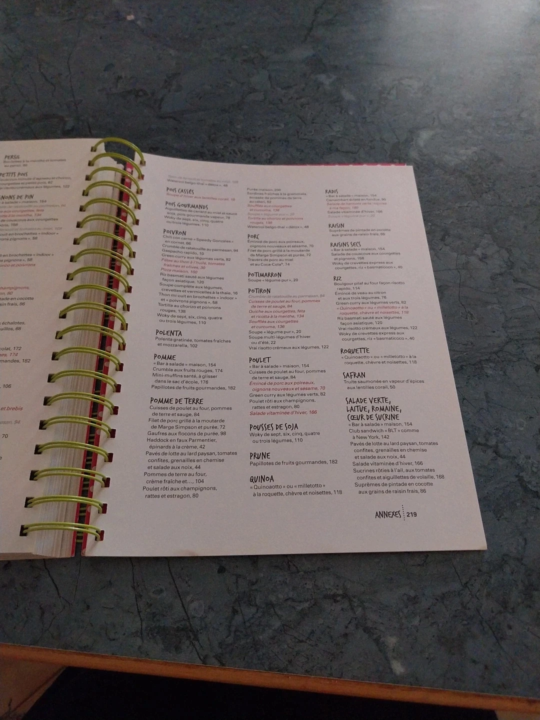 Livro de receitas "o que comemos hoje à noite?" – photo 16